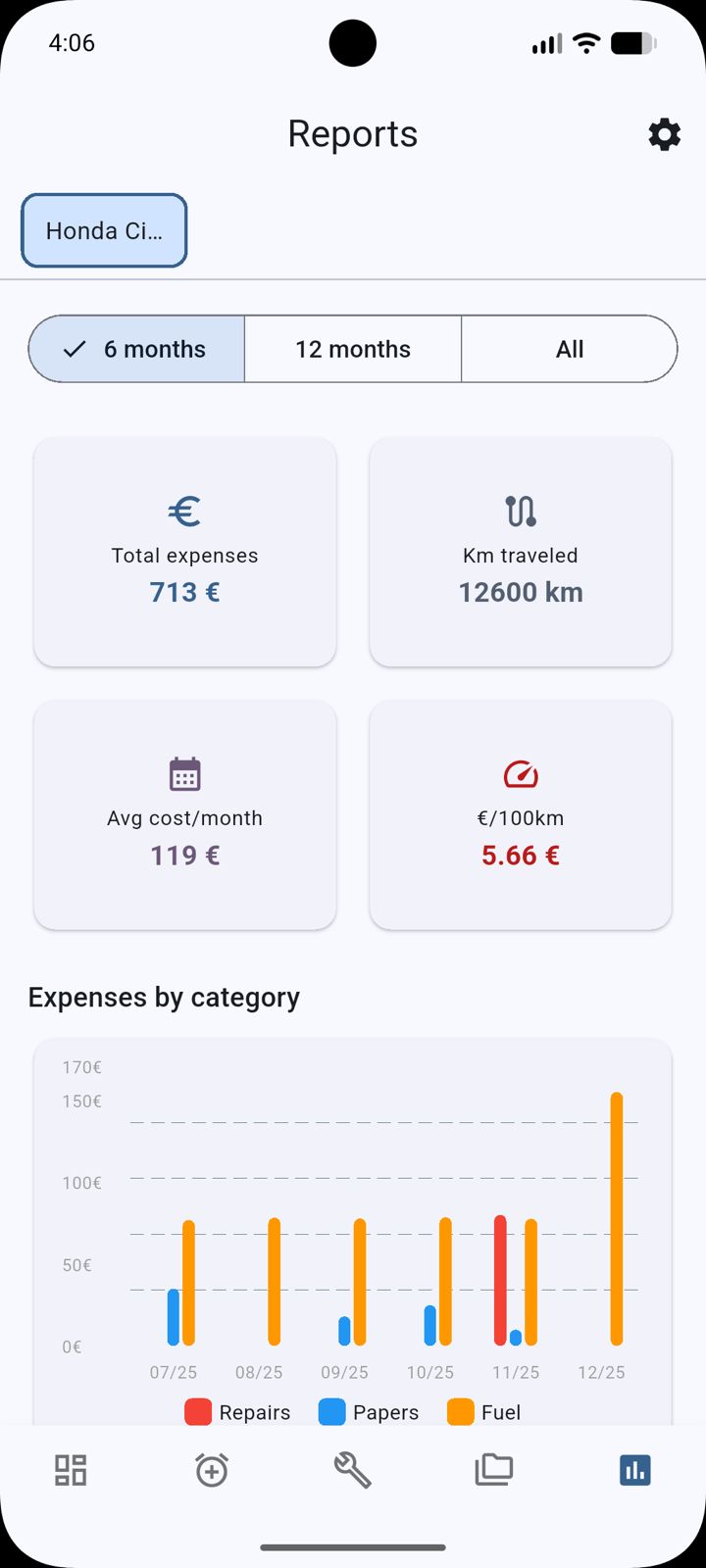 My Garage - Capture 5